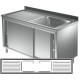 Lavatoio armadiato 2 goc. - Prof 700 L 200 - 2 vasche